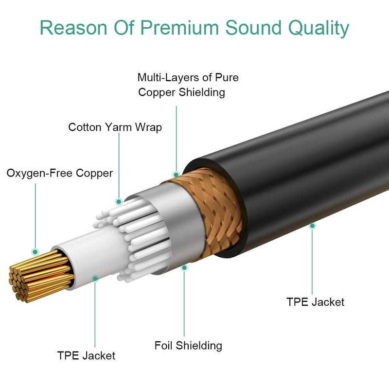 JOMLEY كابل تقسيم JOMLEY XLR، 1 أنثى XLR إلى مزدوج ذكر XL محول كابل ميكروفون متوازن - 1.6 قدم - Image 4